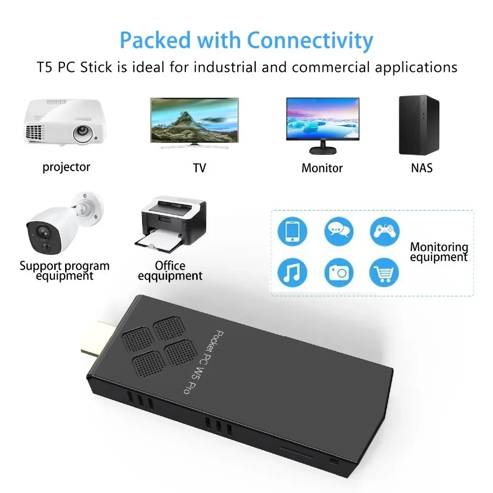Mini PC T5/W5 PRO Windows 10 H - Ram Memory Module recensione e prezzo