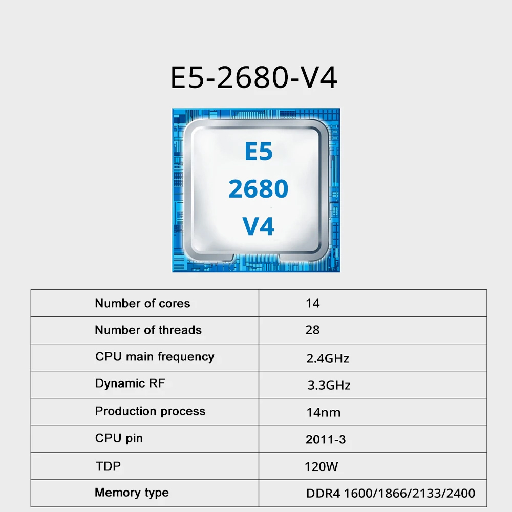 Set scheda madre SOYO X99 TPM2 - Ddr4 Ram recensione e prezzo