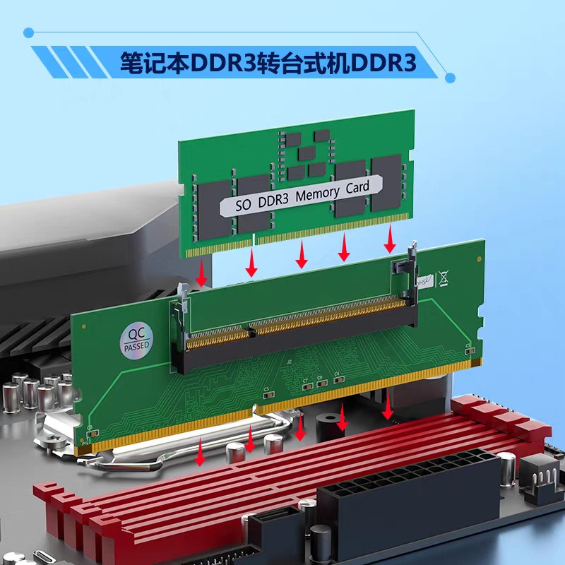 Scheda Adattatore da SO-DIMM a - Ddr4 Laptop Ram recensione e prezzo